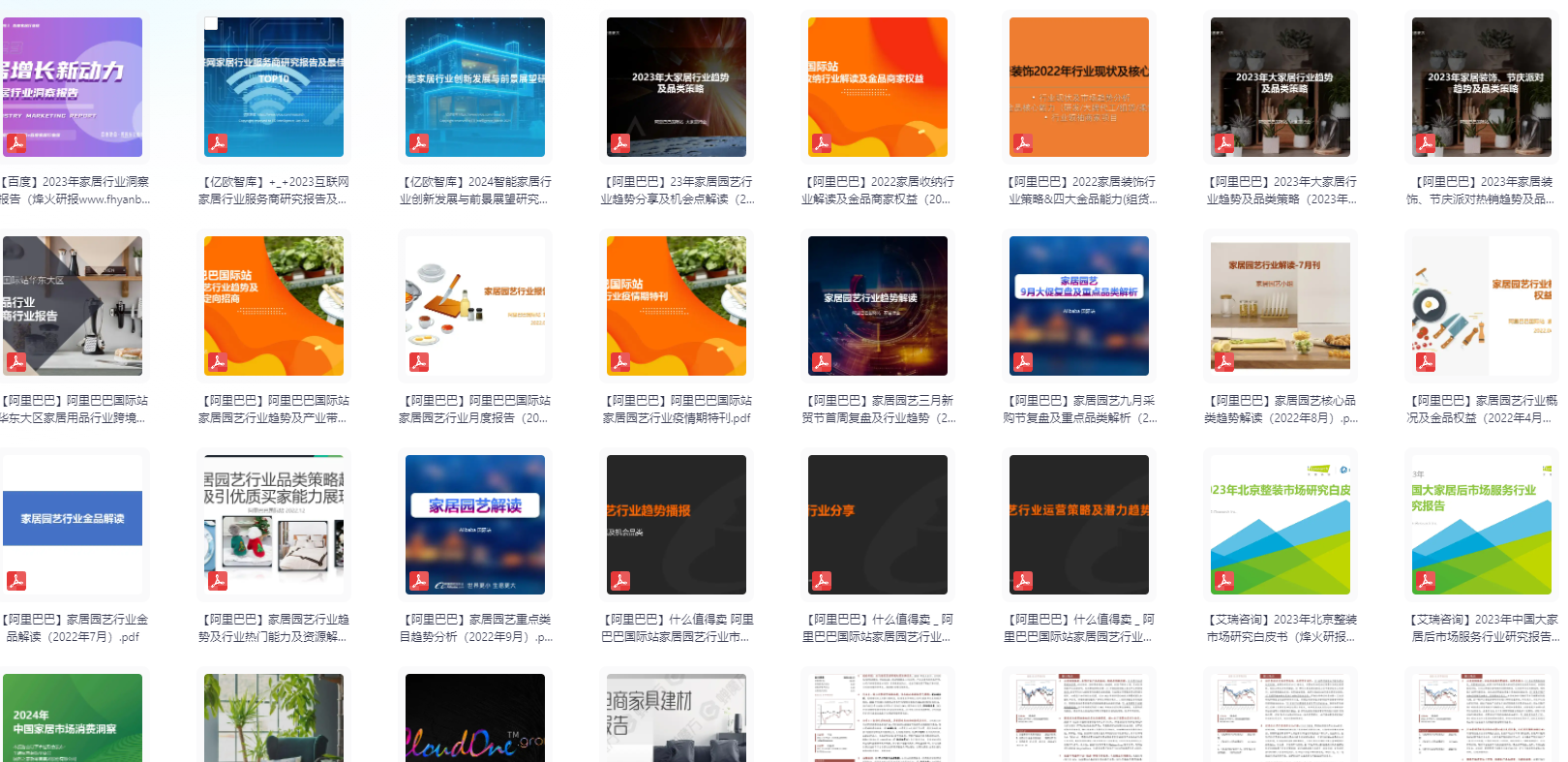 家居 家具 家装专题报告- 研究报告专题合集